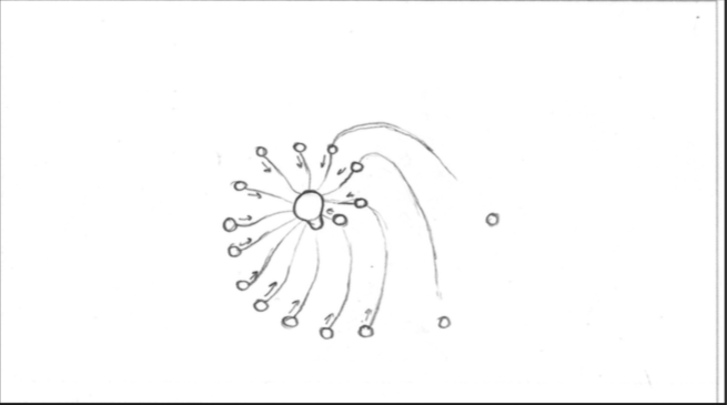 13I